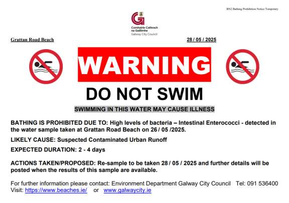 Grattan Beach Prohibition Notice 28 May