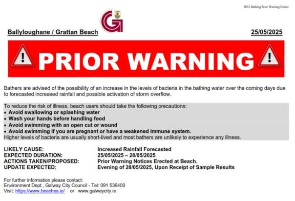 Screenshot of Warning