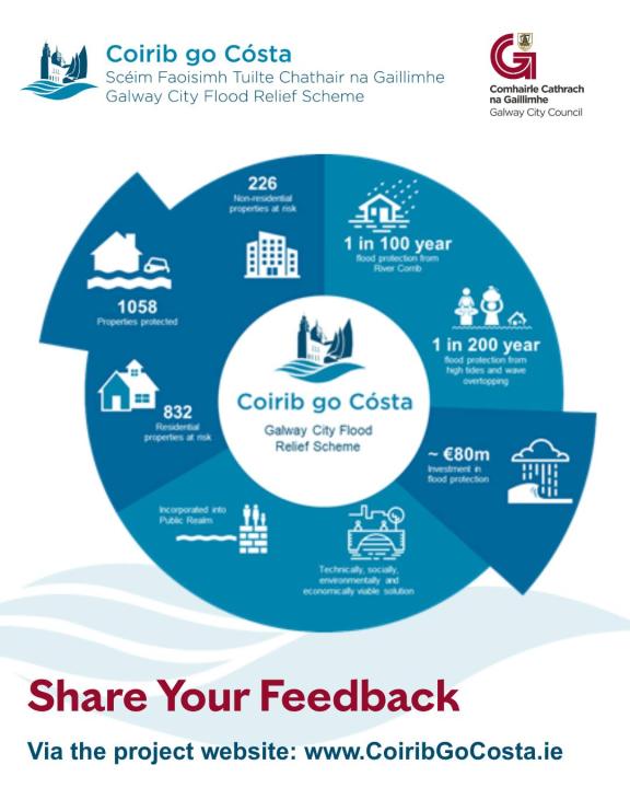 Graphic from Coirib go Costa 