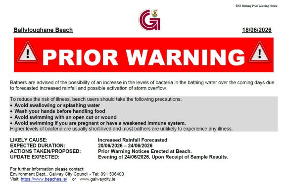 Warning Notice Ballylougane
