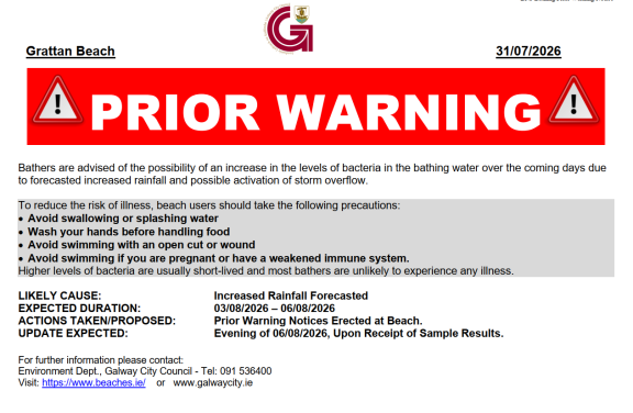 Ballyloughane and Grattan Public Notice