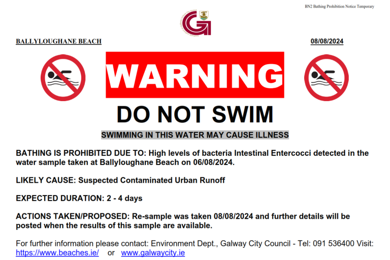 Bathing Notice for Ballyloughane Beach