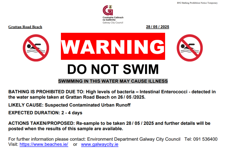 Grattan Beach Prohibition Notice 28 May