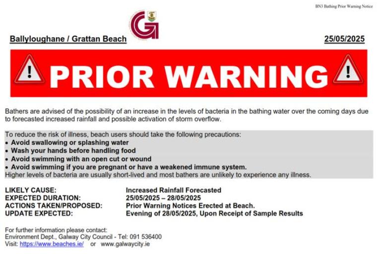 Screenshot of Warning