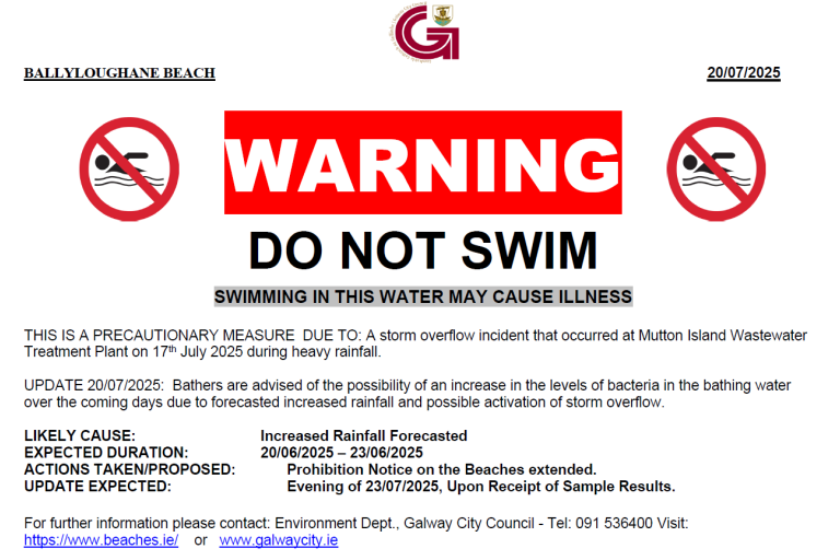 pROHIBITION NOTICE