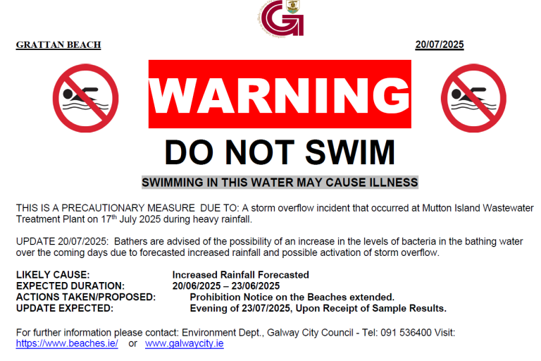 Prohibition notice