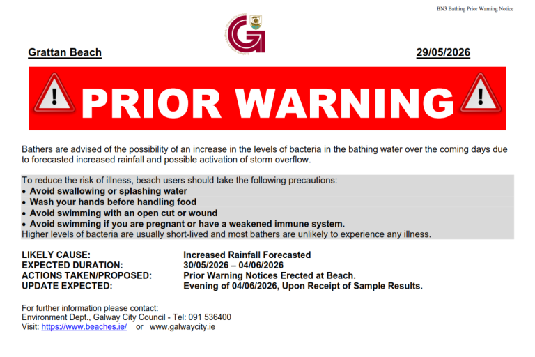 Warning Notice Grattan