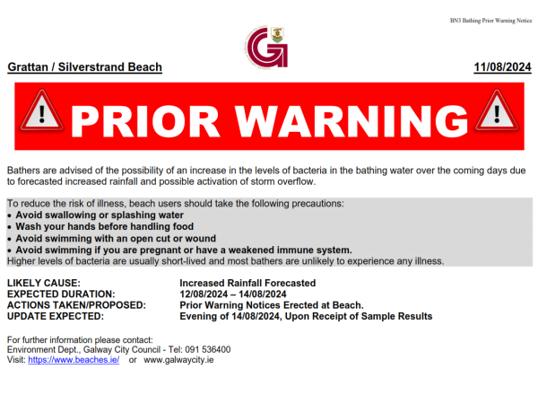 Prior Warning Bathing Notices