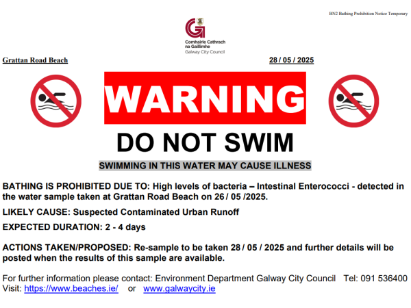 Grattan Beach Prohibition Notice 28 May