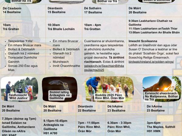 Biodiversity Week 2025
