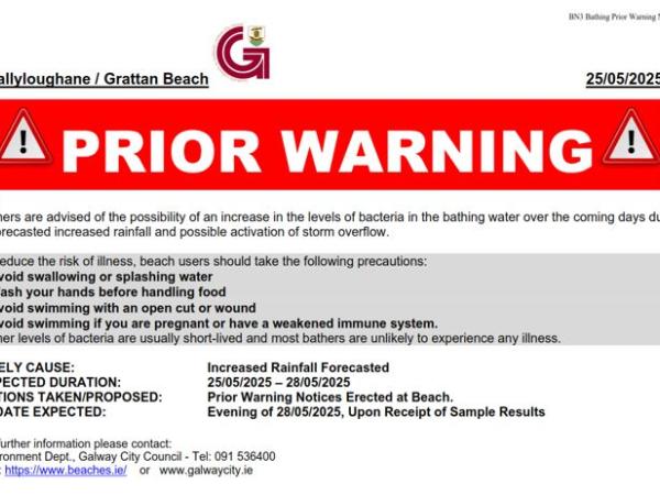 Screenshot of Warning