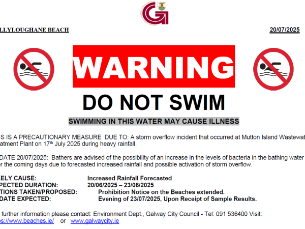 pROHIBITION NOTICE