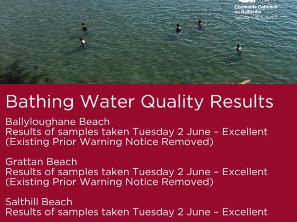 Bathing water quality results 
